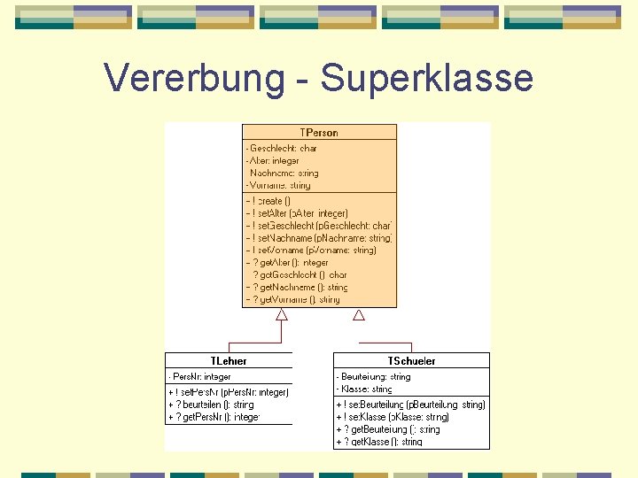 Vererbung - Superklasse 