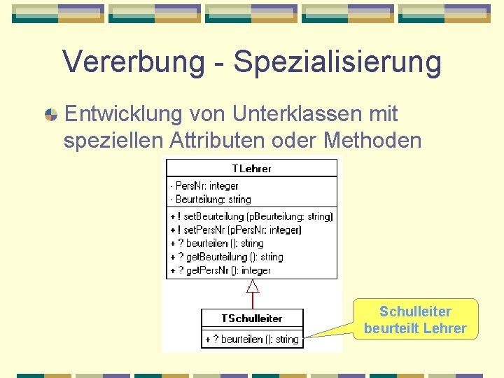 Vererbung - Spezialisierung Entwicklung von Unterklassen mit speziellen Attributen oder Methoden Schulleiter beurteilt Lehrer