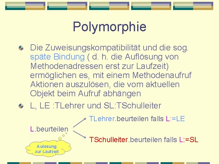 Polymorphie Die Zuweisungskompatibilität und die sog. späte Bindung ( d. h. die Auflösung von