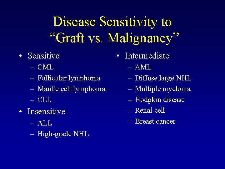 Disease Sensitivity to “Graft vs. Malignancy” • Sensitive – – CML Follicular lymphoma Mantle