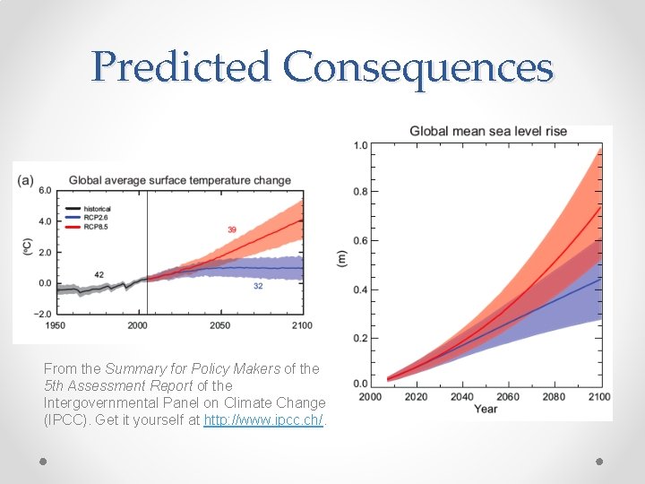 Predicted Consequences From the Summary for Policy Makers of the 5 th Assessment Report