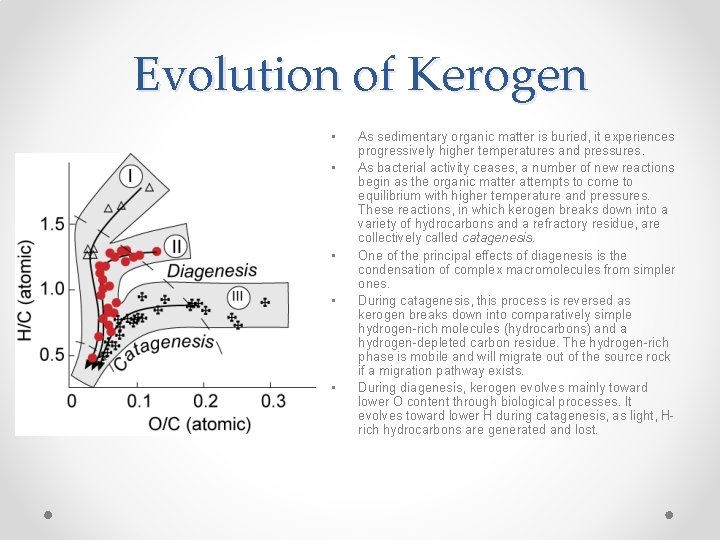 Evolution of Kerogen • • • As sedimentary organic matter is buried, it experiences