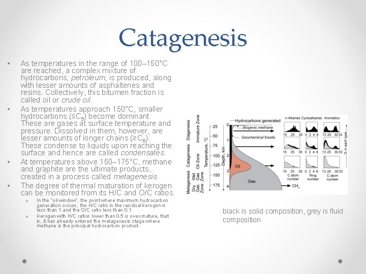 Catagenesis • • As temperatures in the range of 100– 150°C are reached, a