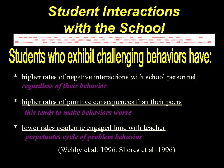 Student Interactions with the School * higher rates of negative interactions with school personnel