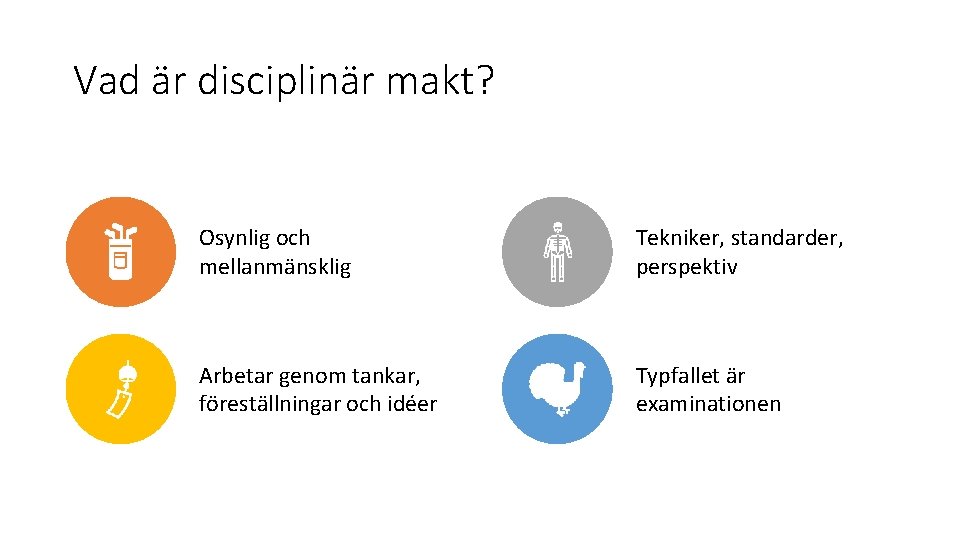 Vad är disciplinär makt? Osynlig och mellanmänsklig Tekniker, standarder, perspektiv Arbetar genom tankar, föreställningar