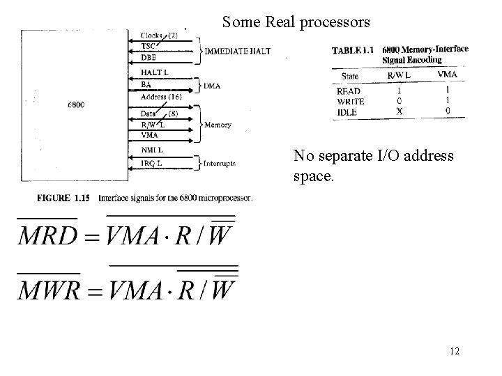 Some Real processors No separate I/O address space. 12 