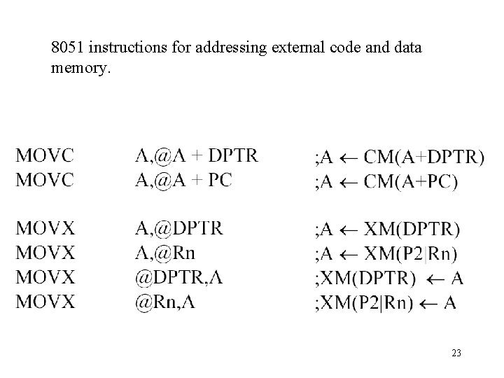 8051 instructions for addressing external code and data memory. 23 