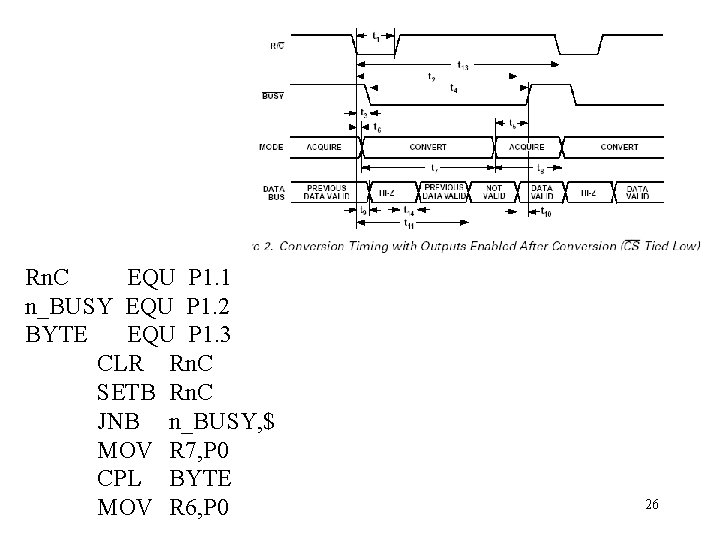 Rn. C EQU P 1. 1 n_BUSY EQU P 1. 2 BYTE EQU P