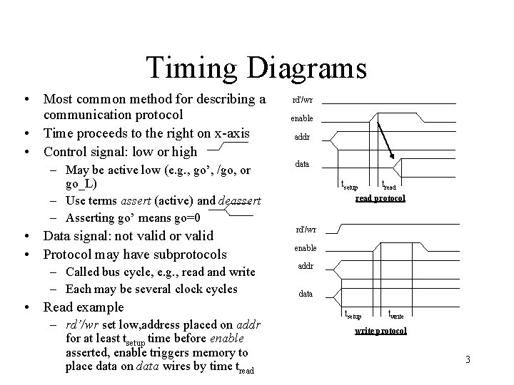 Timing Diagrams • Most common method for describing a communication protocol • Time proceeds