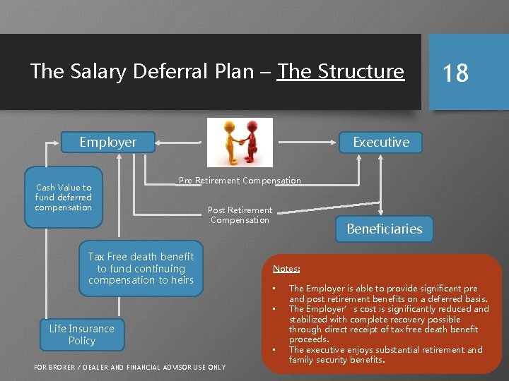 The Salary Deferral Plan – The Structure Employer Cash Value to fund deferred compensation