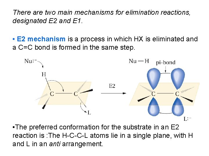 There are two main mechanisms for elimination reactions, designated E 2 and E 1.