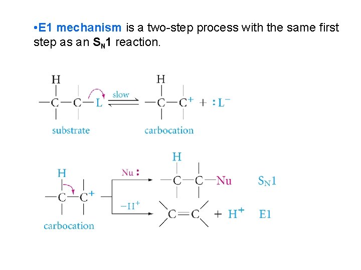  • E 1 mechanism is a two-step process with the same first step