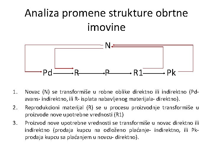 Analiza promene strukture obrtne imovine N Pd R P R 1 Pk 1. 2.