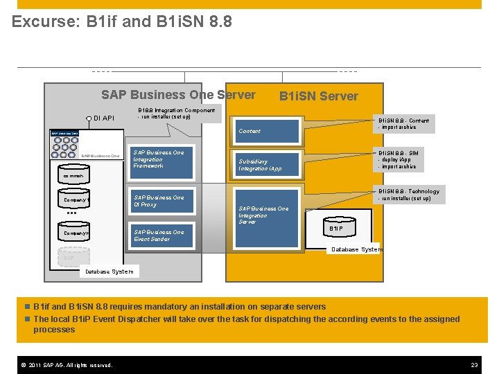 Excurse: B 1 if and B 1 i. SN 8. 8 SAP Business One