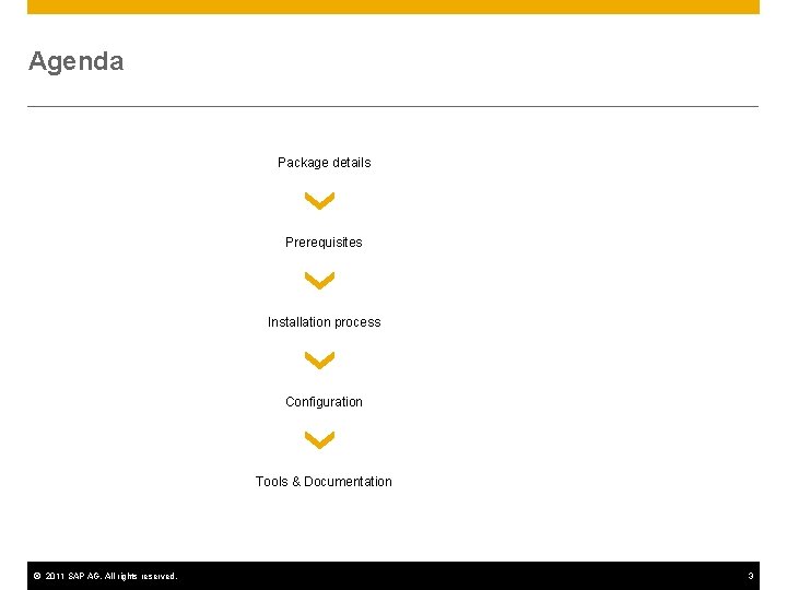 Agenda Package details Prerequisites Installation process Configuration Tools & Documentation © 2011 SAP AG.