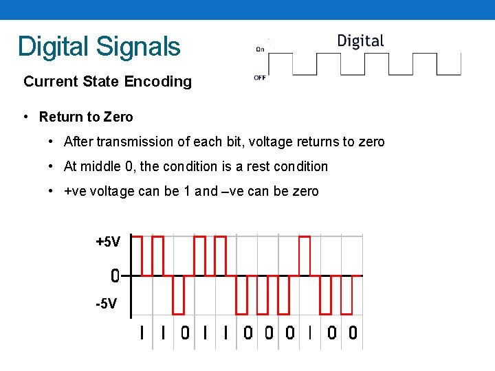 Digital Signals Current State Encoding • Return to Zero • After transmission of each