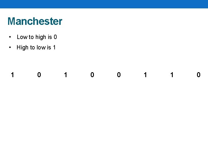 Manchester • Low to high is 0 • High to low is 1 1