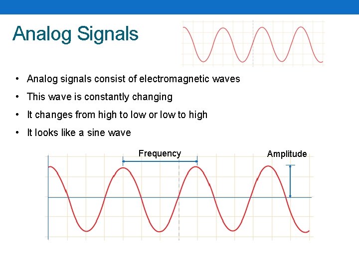 Analog Signals • Analog signals consist of electromagnetic waves • This wave is constantly