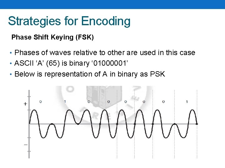 Strategies for Encoding Phase Shift Keying (FSK) • Phases of waves relative to other