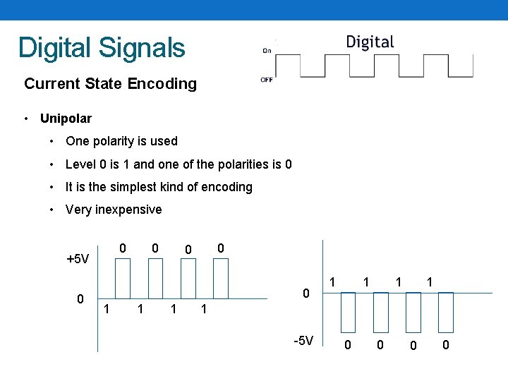 Digital Signals Current State Encoding • Unipolar • One polarity is used • Level