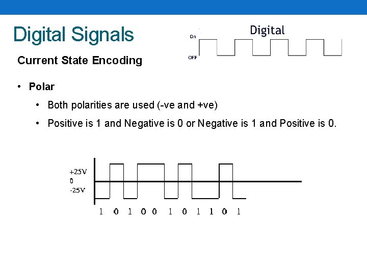 Digital Signals Current State Encoding • Polar • Both polarities are used (-ve and
