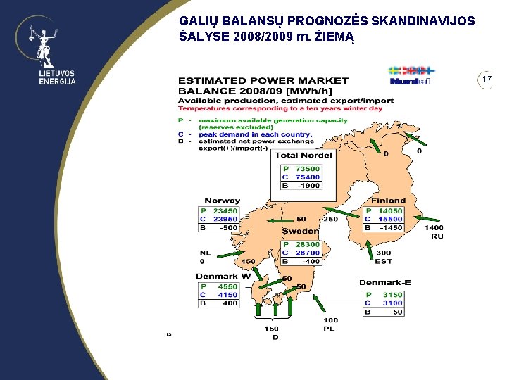 GALIŲ BALANSŲ PROGNOZĖS SKANDINAVIJOS ŠALYSE 2008/2009 m. ŽIEMĄ 17 