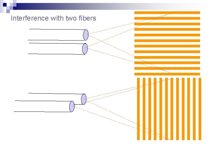 Interference with two fibers 