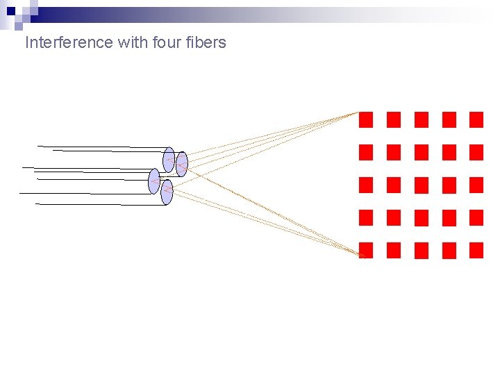 Interference with four fibers 