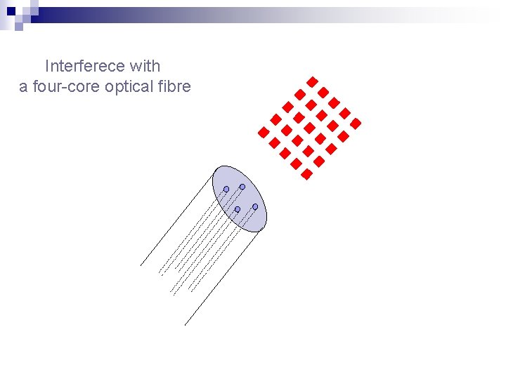 Interferece with a four-core optical fibre 