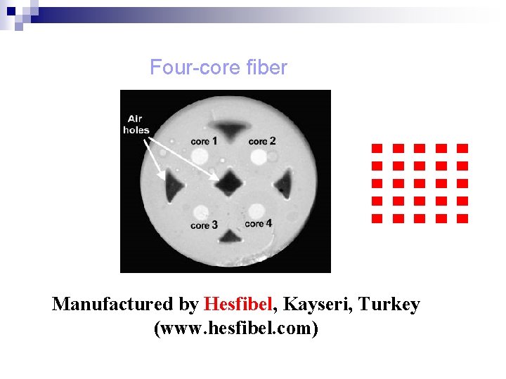 Four-core fiber Manufactured by Hesfibel, Kayseri, Turkey (www. hesfibel. com) 