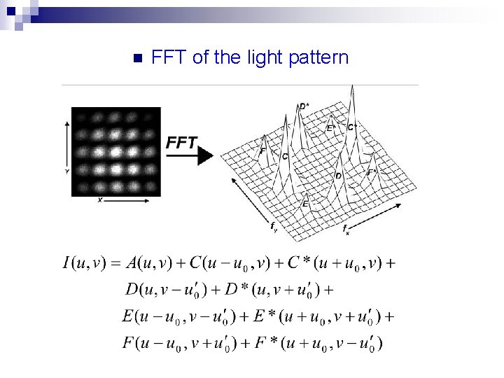 n FFT of the light pattern 