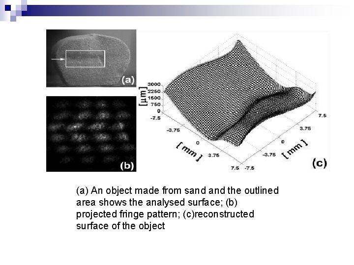 (a) An object made from sand the outlined area shows the analysed surface; (b)