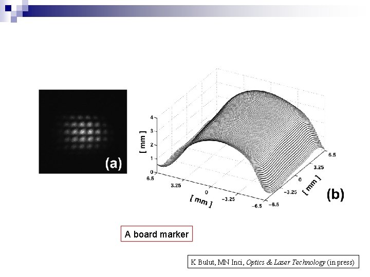A board marker K Bulut, MN Inci, Optics & Laser Technology (in press) 
