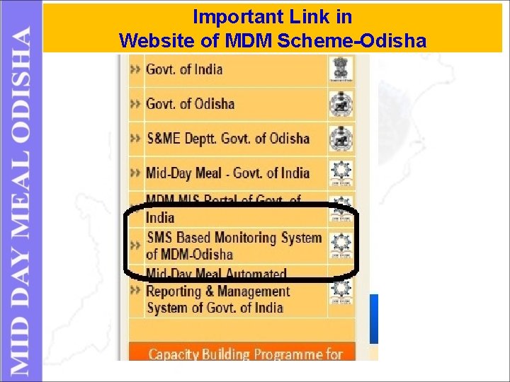 Important Link in Website of MDM Scheme-Odisha 