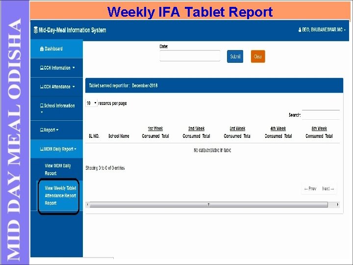 Weekly IFA Tablet Report 