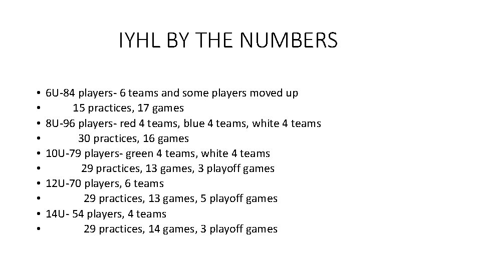 IYHL BY THE NUMBERS • • • 6 U-84 players- 6 teams and some