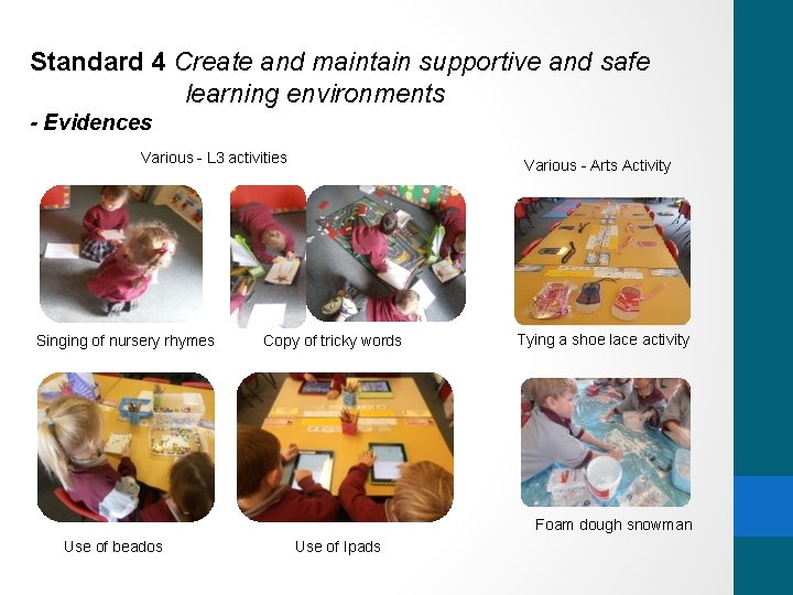 Standard 4 Create and maintain supportive and safe learning environments - Evidences Various -