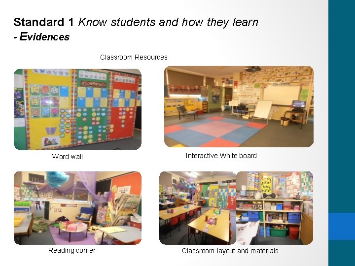 Standard 1 Know students and how they learn - Evidences Classroom Resources Word wall