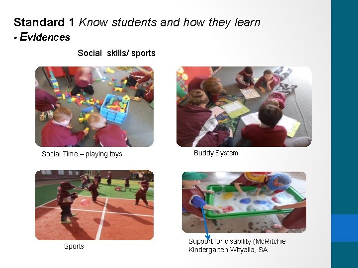 Standard 1 Know students and how they learn - Evidences Social skills/ sports Social