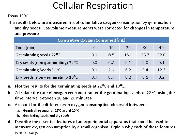 Cellular Respiration Essay 1990 The results below are measuremnts of culumlative oxygen consumption by