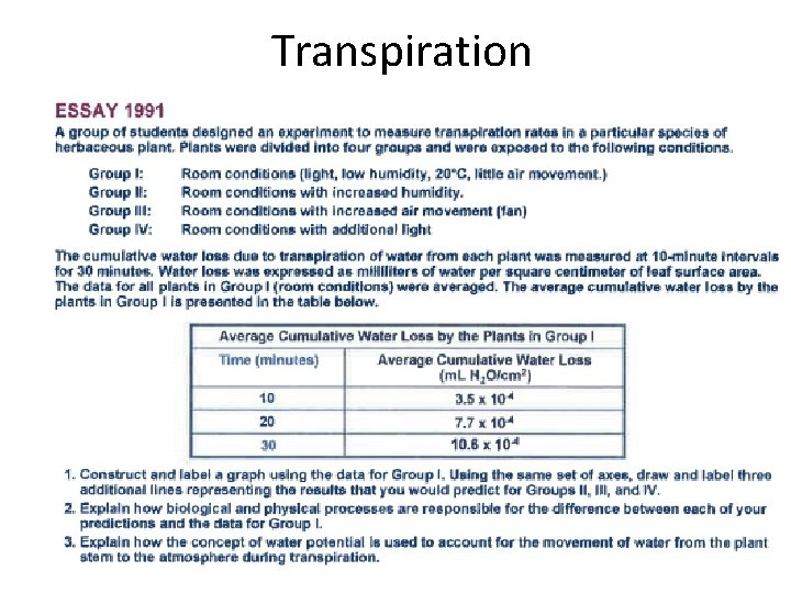 Transpiration 