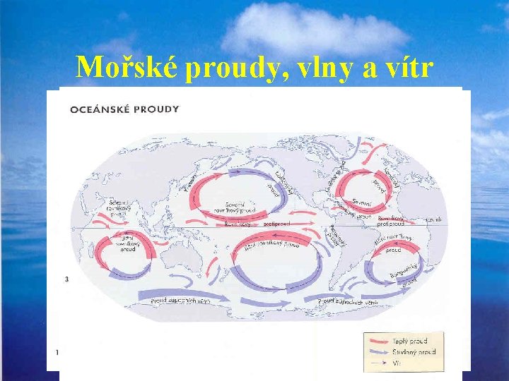 Mořské proudy, vlny a vítr 