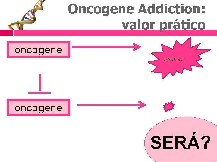 Oncogene Addiction: valor prático oncogene CANCRO oncogene SERÁ? 