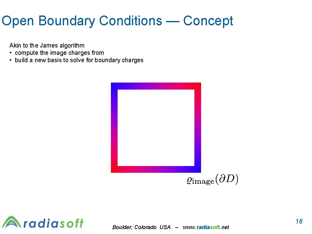Open Boundary Conditions — Concept Akin to the James algorithm • compute the image