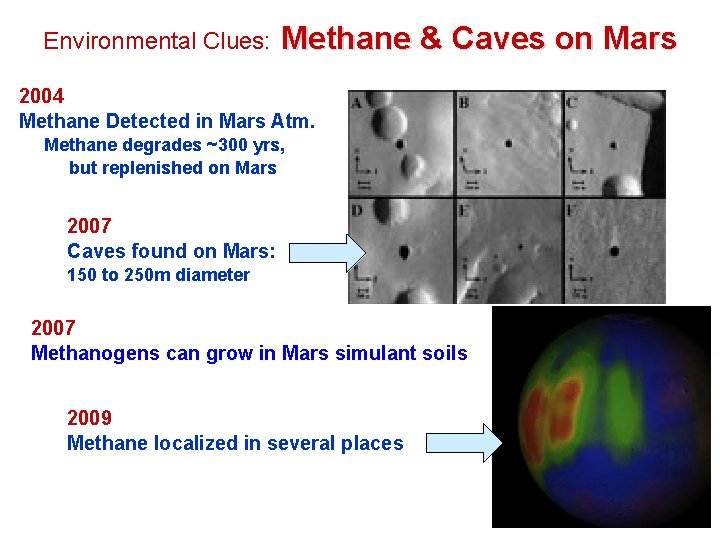 Environmental Clues: Methane & Caves on Mars 2004 Methane Detected in Mars Atm. Methane