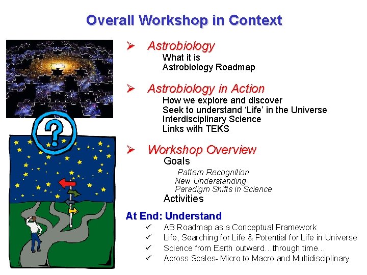 Overall Workshop in Context Ø Astrobiology What it is Astrobiology Roadmap Ø Astrobiology in