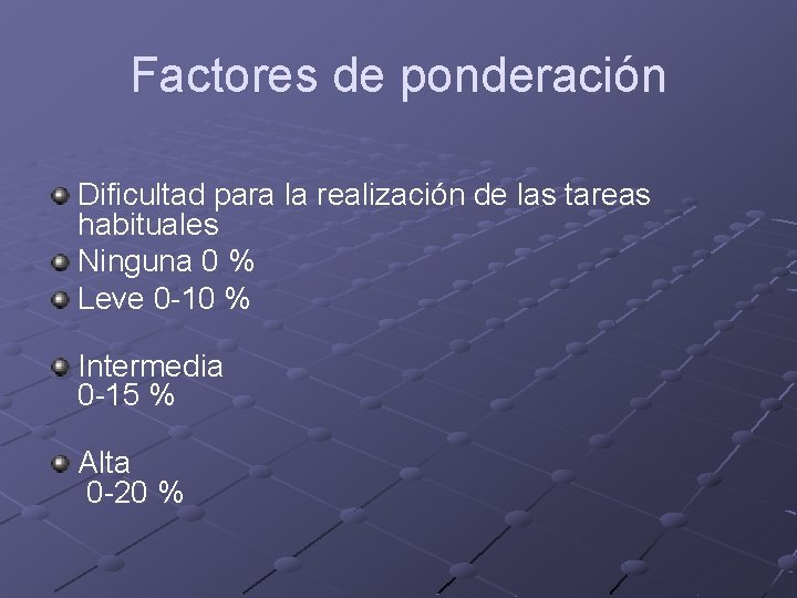 Factores de ponderación Dificultad para la realización de las tareas habituales Ninguna 0 %