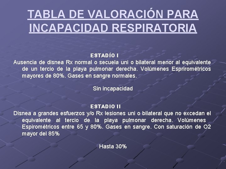 TABLA DE VALORACIÓN PARA INCAPACIDAD RESPIRATORIA ESTADÍO I Ausencia de disnea Rx normal o