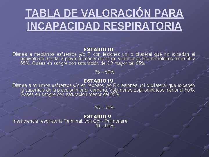 TABLA DE VALORACIÓN PARA INCAPACIDAD RESPIRATORIA ESTADÍO III Disnea a medianos esfuerzos y/o R