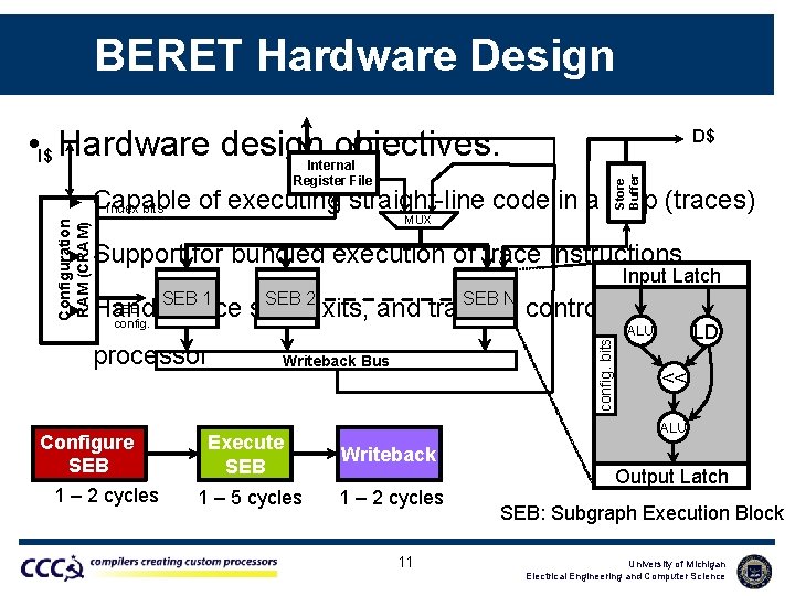 BERET Hardware Design • I$ Hardware design objectives: Configuration RAM (CRAM) ► Store Buffer